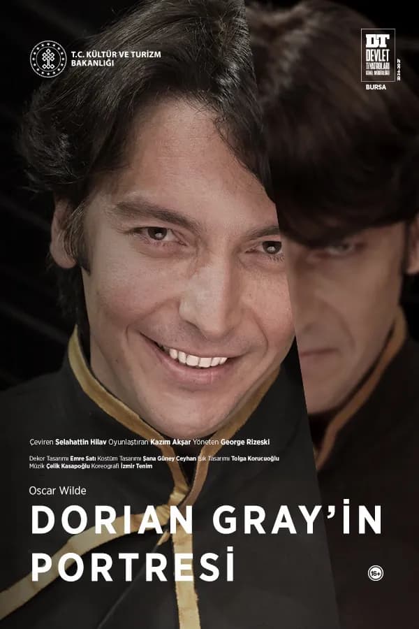 Dorian Gray’in Portresi