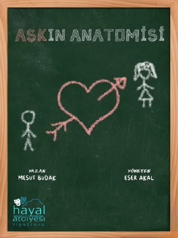 Hayal Atölyesi Tiyatrosu – Aşkın Anatomisi